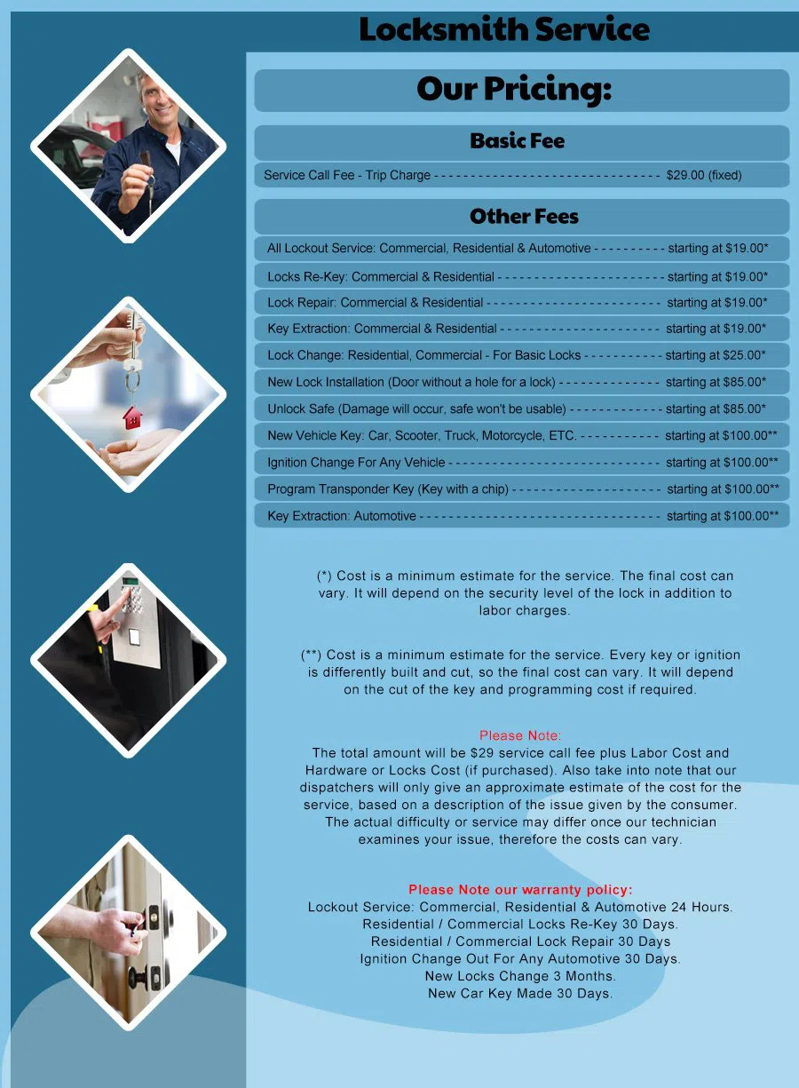 Estate Locksmith Store Rancho Cucamonga, CA 909-342-7922